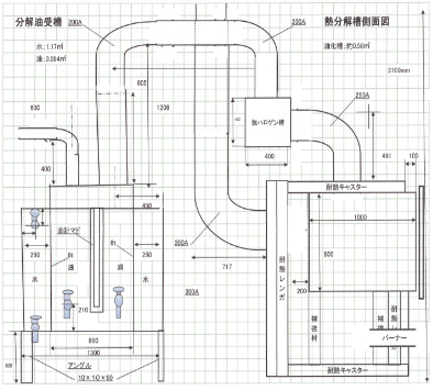 バッジ式有機化合物分解装置（油化装置）